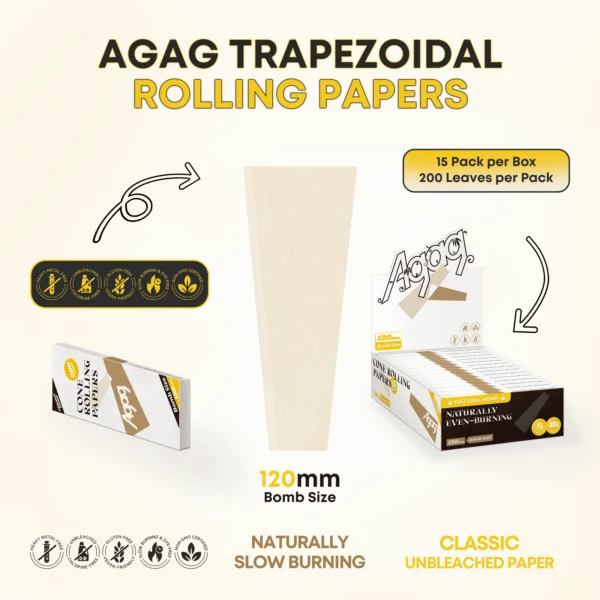 agag-trapezoidal-hemp-rolling-papers-features-120mm-bomb-size Infographic of Agag 120mm hemp rolling papers showing trapezoidal cone shape and naturally slow-burning organic features