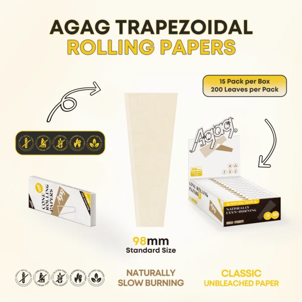 Infographic of Agag 98mm hemp rolling papers showing trapezoidal cone shape and naturally slow-burning organic features