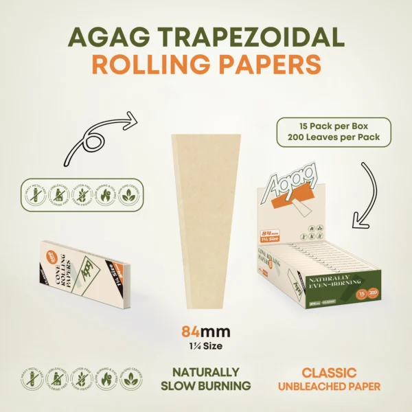 agag-trapezoidal-shape-wood-pulp-rolling-paper-features-84mm Agag trapezoidal wood pulp rolling paper infographic showing 84mm 1 1/4 size cone shape and naturally slow burning features