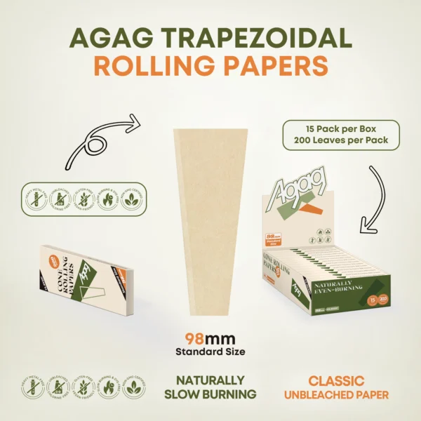Infographic of Agag 98mm wood pulp rolling papers showing trapezoidal cone shape and naturally slow burning unbleached paper